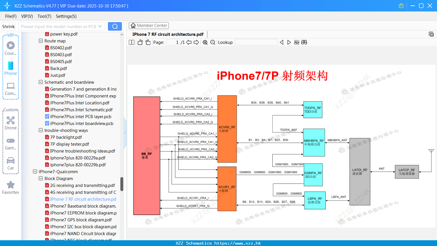 IPhone 7 RF Circuit Architecture